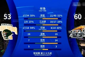 九游-包含赛地聚焦——NBA常规赛转会期热度飙升，辽宁本钢篮板制胜，目标明确，官宣口径保持一致的词条