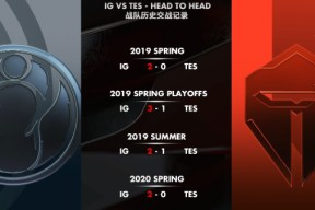 九游体育-JackeyLove连续十场比赛得分超过突破纪录，中国队挑战极限！的简单介绍