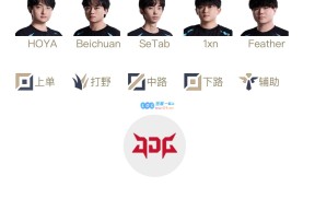 九游- scout首胜谈edg合同影响 