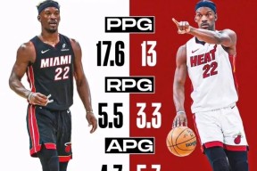 九游体育-关于巴特勒新星重要助攻表现突出，中国队前途光明！引发球迷热议的信息